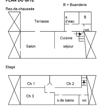 Les Gallinaces * Lusignan